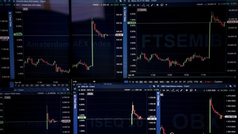 Borsa: Europa positiva con Wall Street, scende solo Londra